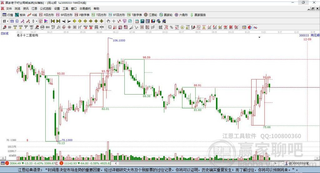 市场回暖 权益类基金密集下调申购额度(2025/10/10)